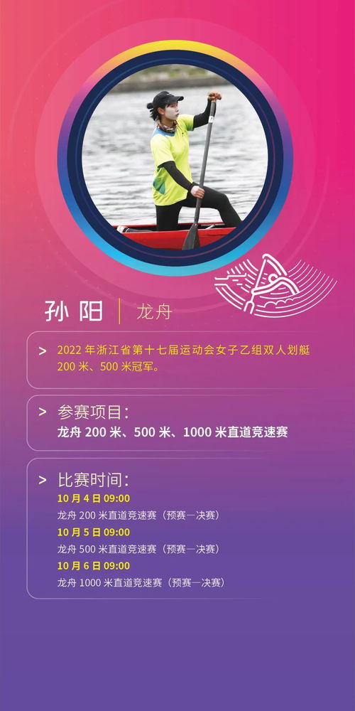 寧波18名健兒劍指亞運 參賽項目與時間公布，高爾夫與危險運動備受矚目
