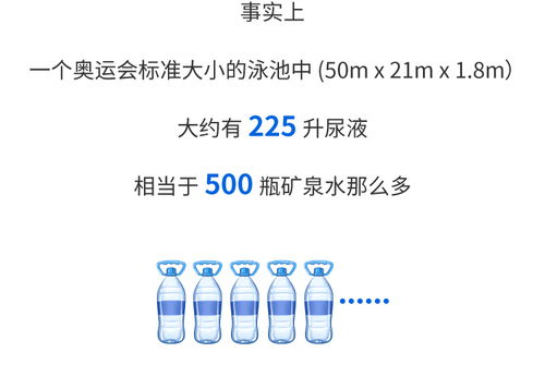 游泳 卓越運動之選，但須知安全邊界