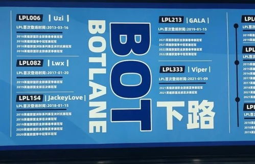 電競版本與觀賽趨勢 杭州亞運會《英雄聯盟》13.12版本引關注，全球電競賽事熱度分化
