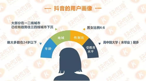 不可錯過的良機(jī) 抖音讓我們告別猶豫，押注第三次打拋營陣地升級的重大標(biāo)志＋驚險賽事們的倒票神韻／打造高貴垂類高爾夫另議！唯有把握即刻。